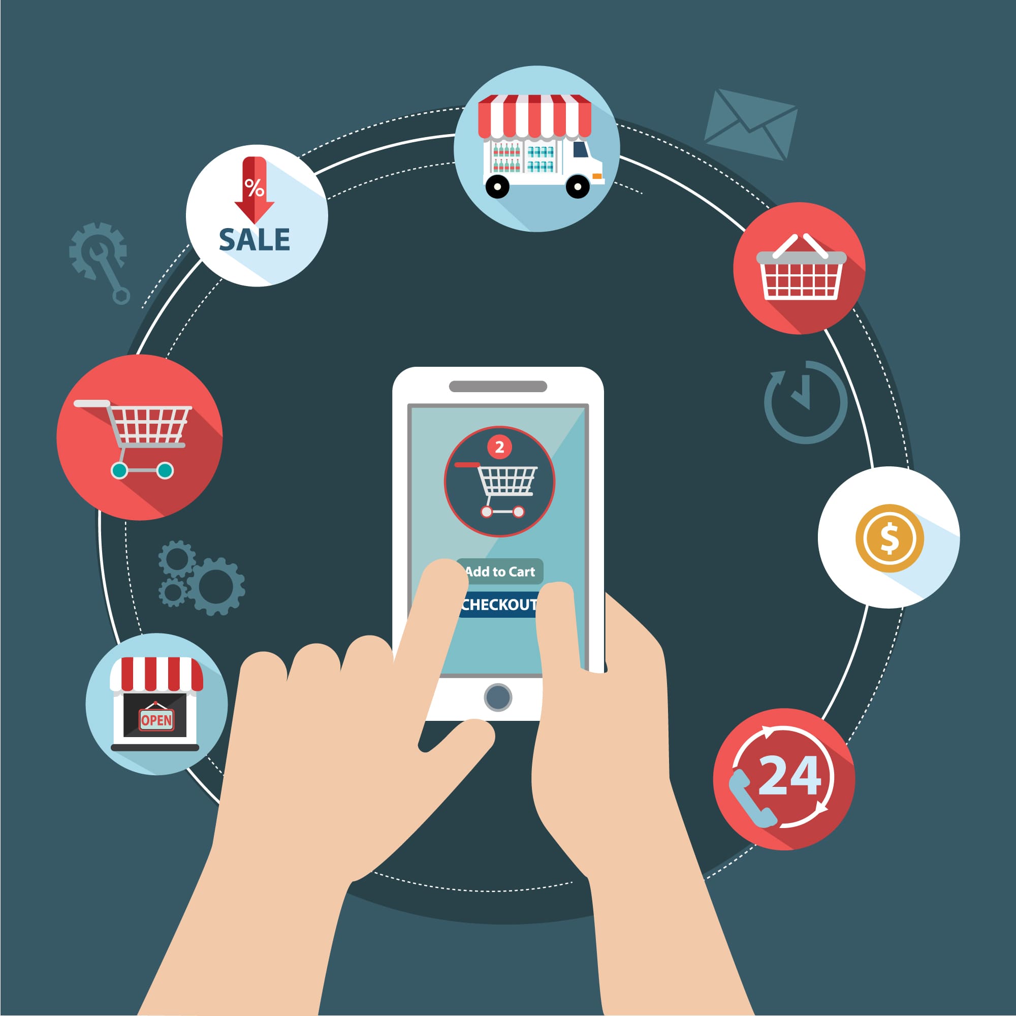 Ecommerce Mobile App