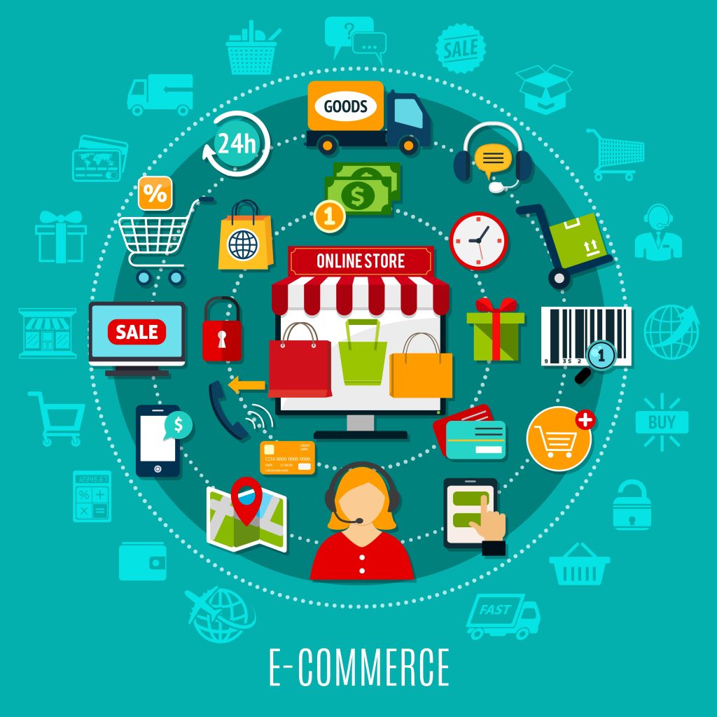 Ecommerce Website Development Services