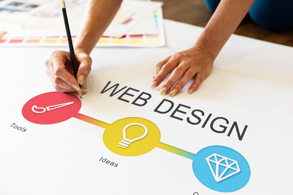 Website Development Company Near Me