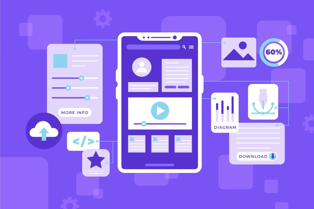 which framework is best for mobile app development
