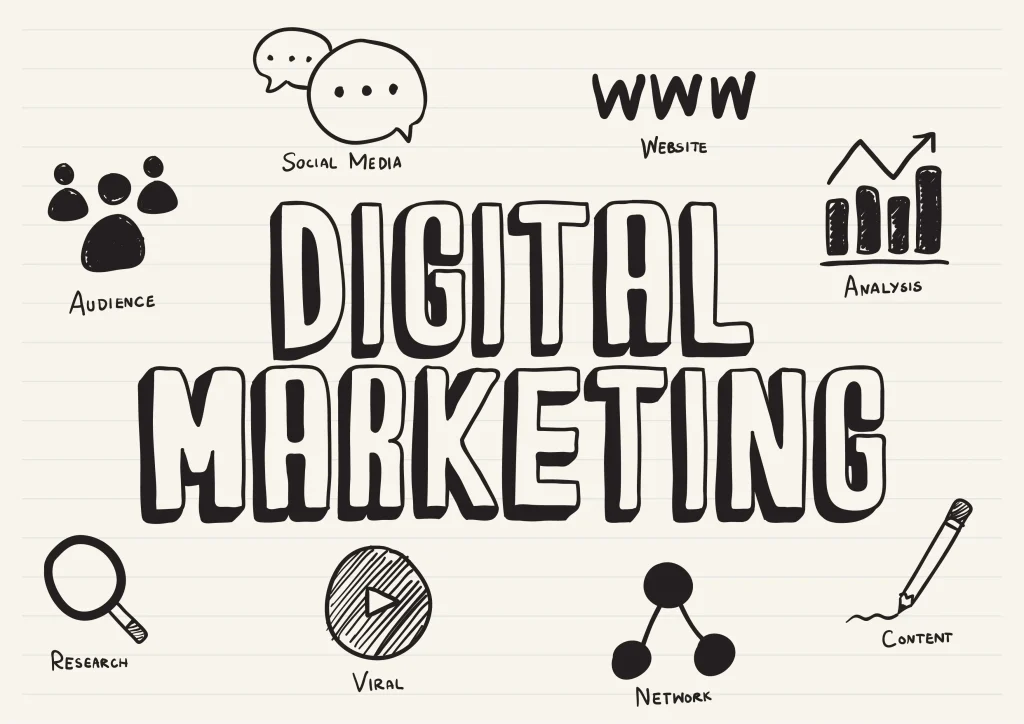 Digital Marketing for Software Companies