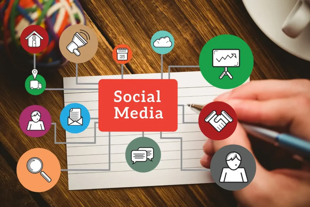 Social Media Marketing Services in Pune