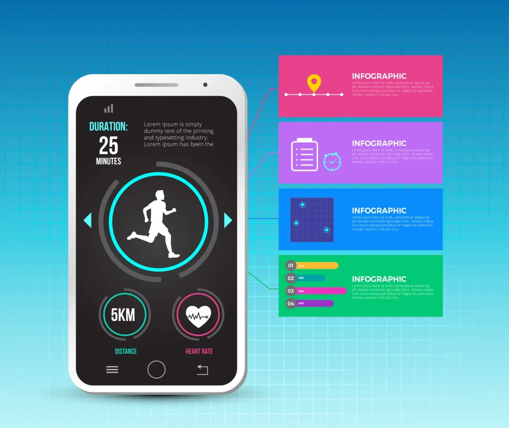 Fitness App Development Services
